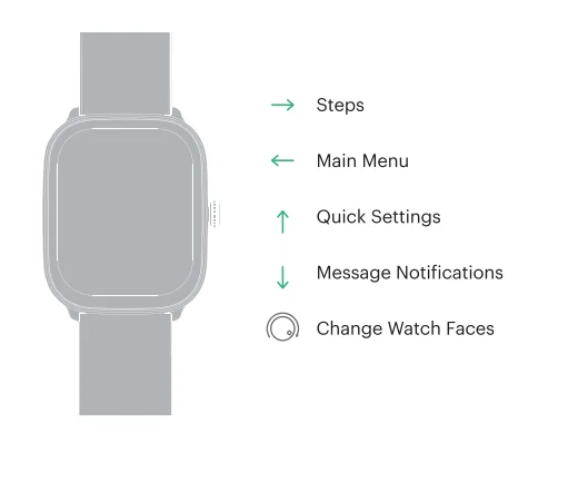 Noise ColorFit Macro smartwatch 5