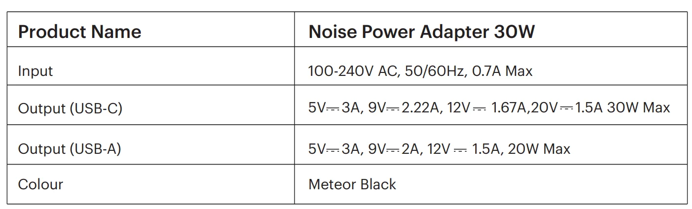 Noise Power Series 30W GaN Adapter 4
