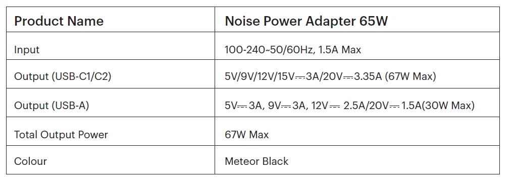Noise Power Series 65W GaN Adapter 4