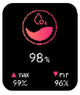 Noise Pulse 2 Pro Smart Watch 20