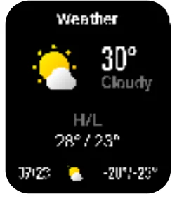 Noise Pulse 2 Pro Smart Watch 23