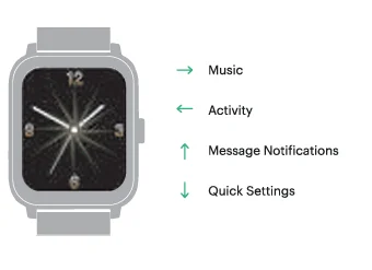 Noise Pulse Grand 2 Smart Watch 5