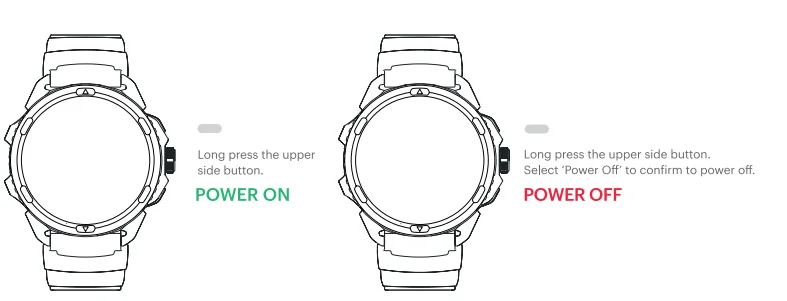 NoiseFit Endeavour Pro Watch 4