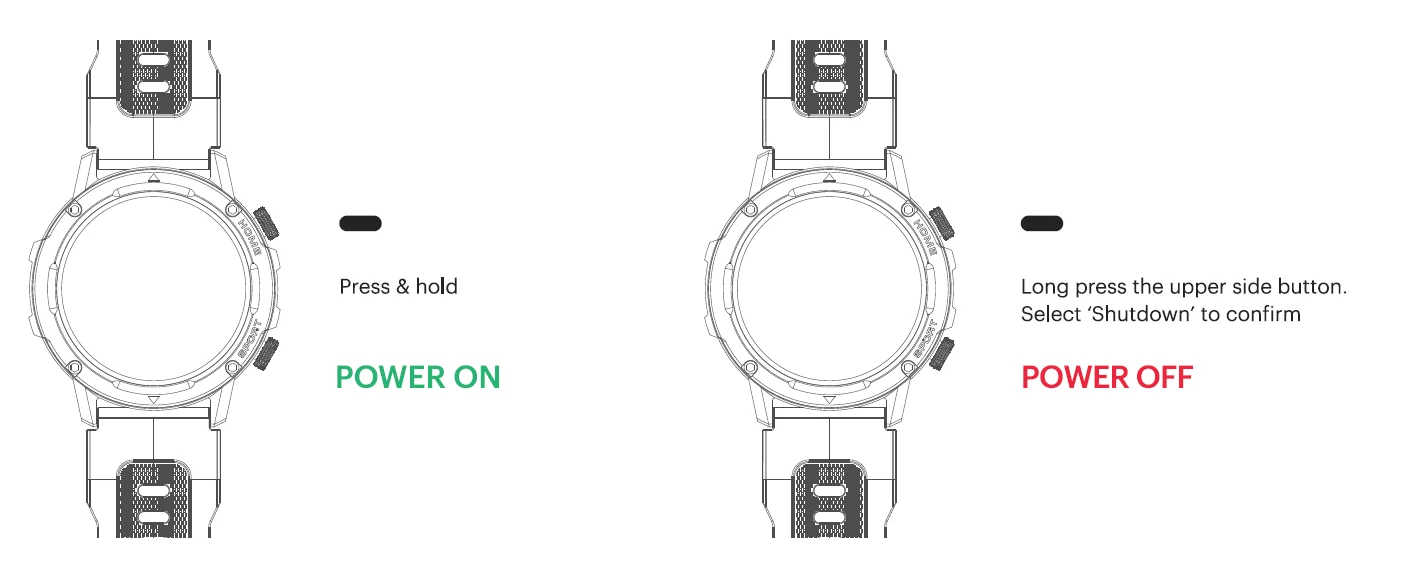 NoiseFit Force 2 Smartwatch 4