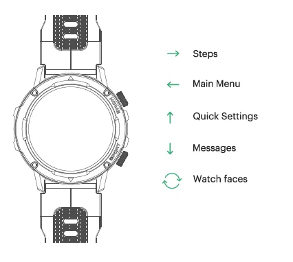 NoiseFit Force 2 Smartwatch 5
