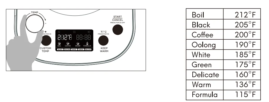 Offacy CEK-203 Electric Tea Kettle 10