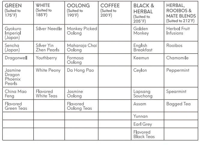 Offacy CEK-203 Electric Tea Kettle 13