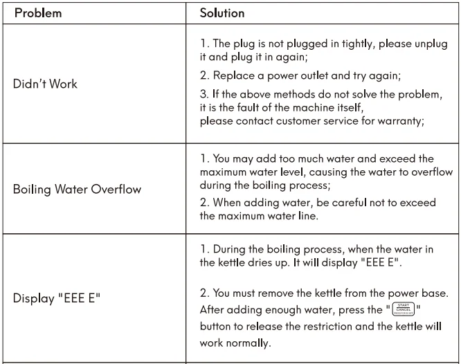 Offacy CEK-203 Electric Tea Kettle 21