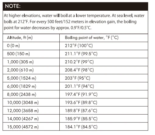 Offacy CEK-203 Electric Tea Kettle 3