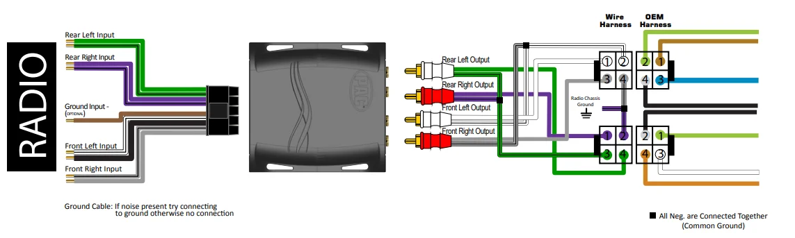 PAC SNI-35 Variable Line Converter 10