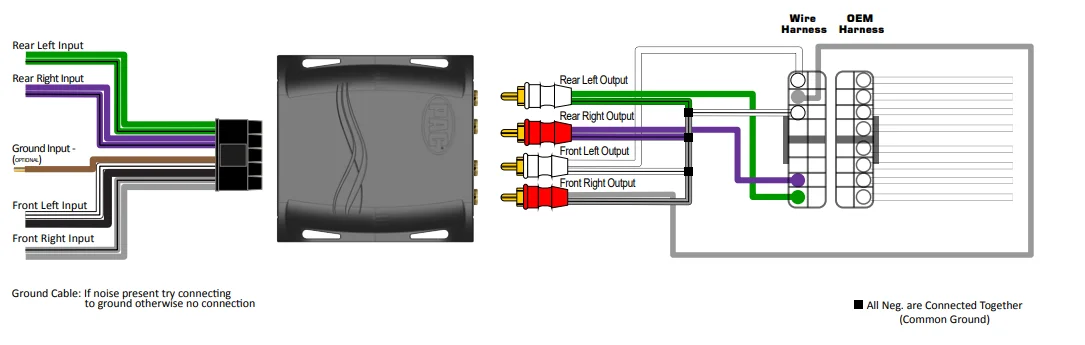 PAC SNI-35 Variable Line Converter 12