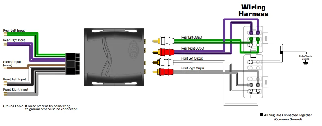 PAC SNI-35 Variable Line Converter 13