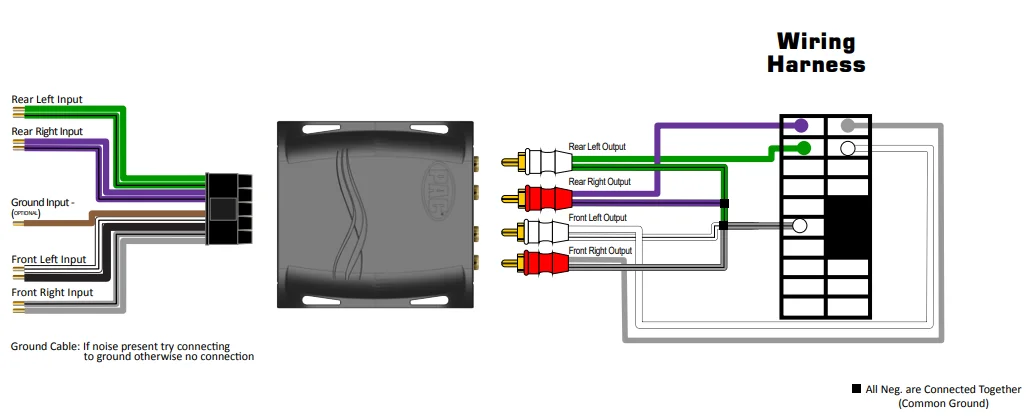 PAC SNI-35 Variable Line Converter 14
