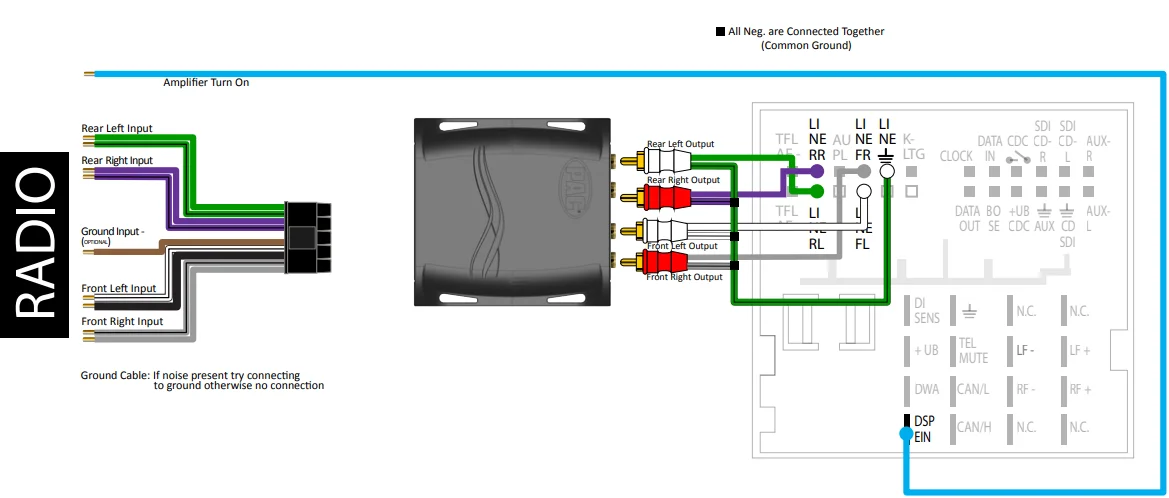 PAC SNI-35 Variable Line Converter 8