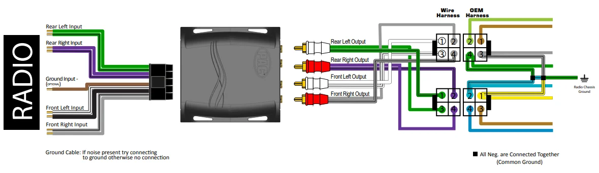 PAC SNI-35 Variable Line Converter 9