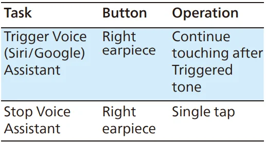 Philips T2520 True Wireless Earbuds User Manual Philips T2520 True Wireless Earbuds-15