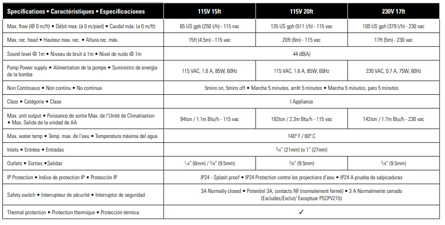 ProSelect PSCPV220WS Condensate Pump 2