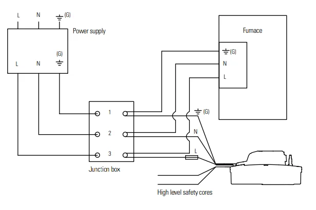 ProSelect PSCPV220WS Condensate Pump 7