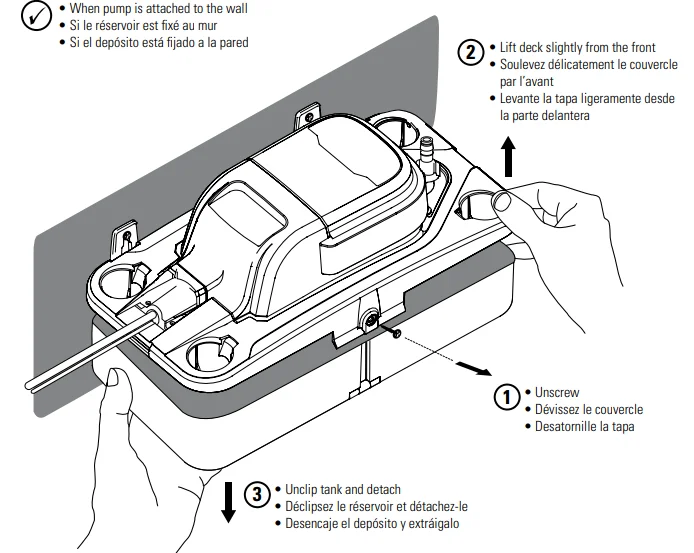 ProSelect PSCPV220WS Condensate Pump 9