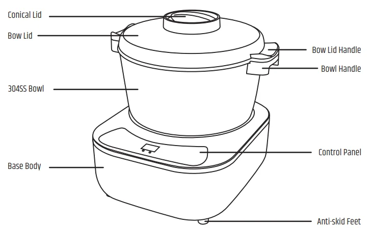 Razorri Fresco DM07 Electric Dough Maker User Manual Razorri Fresco DM07 Electric Dough Maker User Manual 2