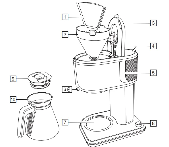 Russell Hobbs 26840-56 Attentiv Coffee Maker 1