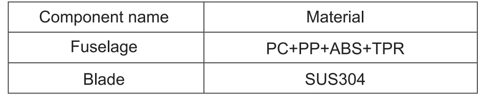 SUSTEAS LS-1070 Rotary Cheese Grater 11