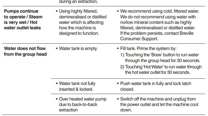 Sage SES985BSS4GUK1 Oracle Jet coffee machine 10
