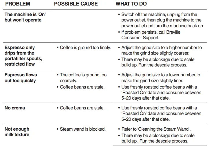 Sage SES985BSS4GUK1 Oracle Jet coffee machine 11