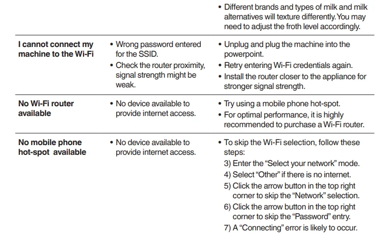 Sage SES985BSS4GUK1 Oracle Jet coffee machine 12