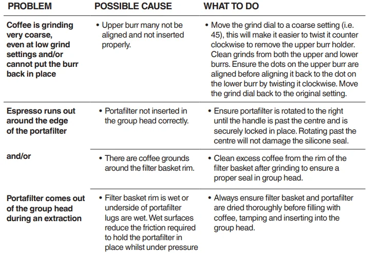 Sage SES985BSS4GUK1 Oracle Jet coffee machine 9