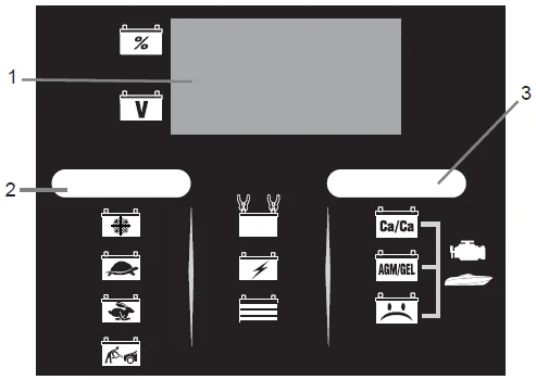 Schumacher SC190 6-12V Automatic Battery Charger-1