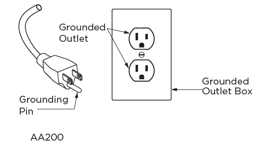 Shark PX202BRN StainStriker Portable Carpet Cleaner User Guide 23