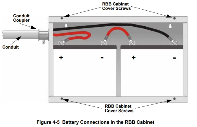 Silent Knight IFP-100 ECS Fire Alarm Control Panel 14