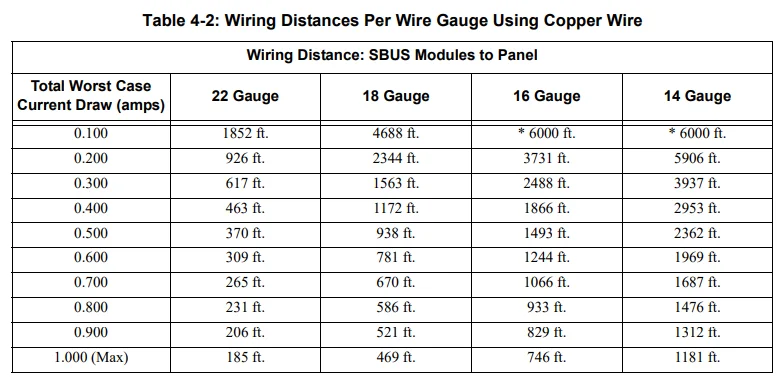 Silent Knight IFP-100 ECS Fire Alarm Control Panel 17
