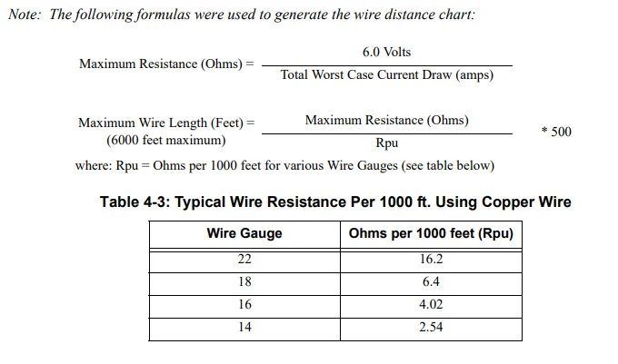 Silent Knight IFP-100 ECS Fire Alarm Control Panel 18