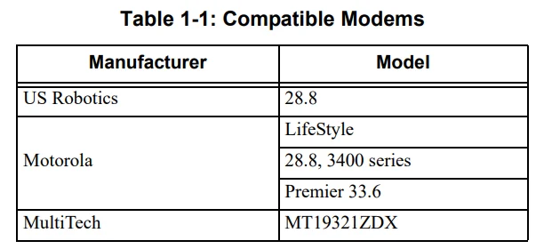 Silent Knight IFP-100 ECS Fire Alarm Control Panel 4