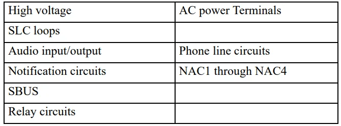 Silent Knight IFP-100 ECS Fire Alarm Control Panel 7