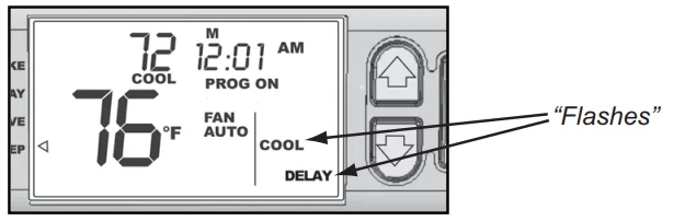 SmartWay Solutions VT3000 Talking Thermostat 12