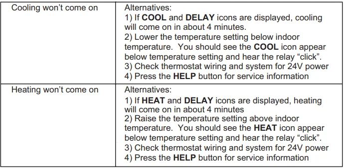 SmartWay Solutions VT3000 Talking Thermostat 19