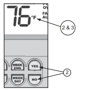 SmartWay Solutions VT3000 Talking Thermostat 3