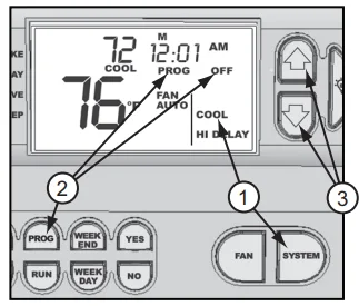 SmartWay Solutions VT3000 Talking Thermostat 5
