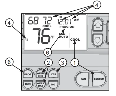 SmartWay Solutions VT3000 Talking Thermostat 7