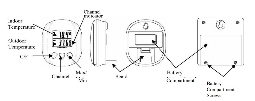 Springfield Precisetemp 91765 Wireless Thermostat