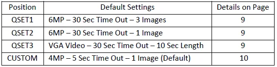 Stealth Cam STC-P12 Trail Camera-3