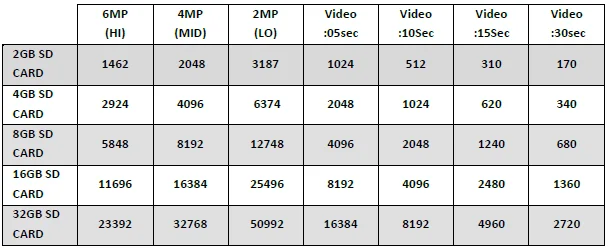 Stealth Cam STC-P12 Trail Camera-5
