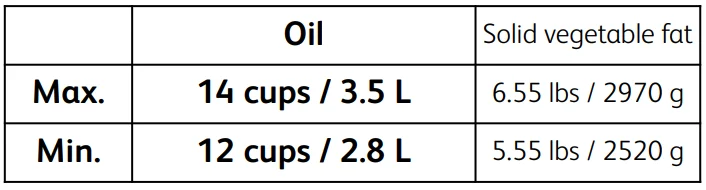 T-fal FR702D51 3.5L Stainless Steel Deep Fryer User Manual T-fal FR702D51 3.5L Stainless Steel Deep Fryer 19