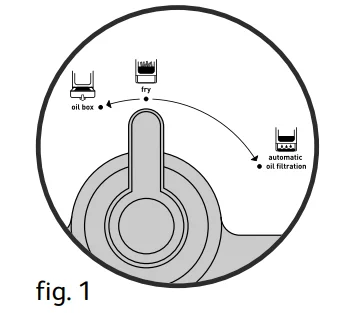 T-fal FR702D51 3.5L Stainless Steel Deep Fryer User Manual T-fal FR702D51 3.5L Stainless Steel Deep Fryer 2