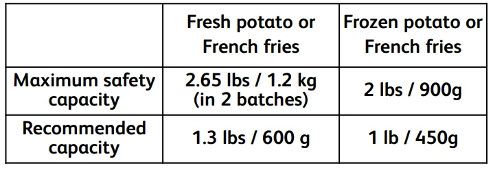 T-fal FR702D51 3.5L Stainless Steel Deep Fryer User Manual T-fal FR702D51 3.5L Stainless Steel Deep Fryer 20