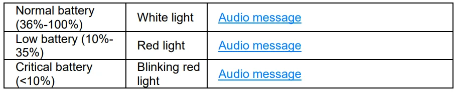 Ultimate Ears WONDERBOOM 4 Bluetooth Outdoor Speakers-7