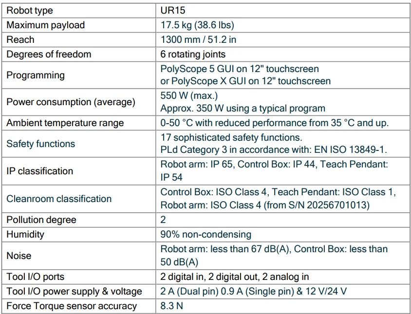 Universal Robots UR15-1